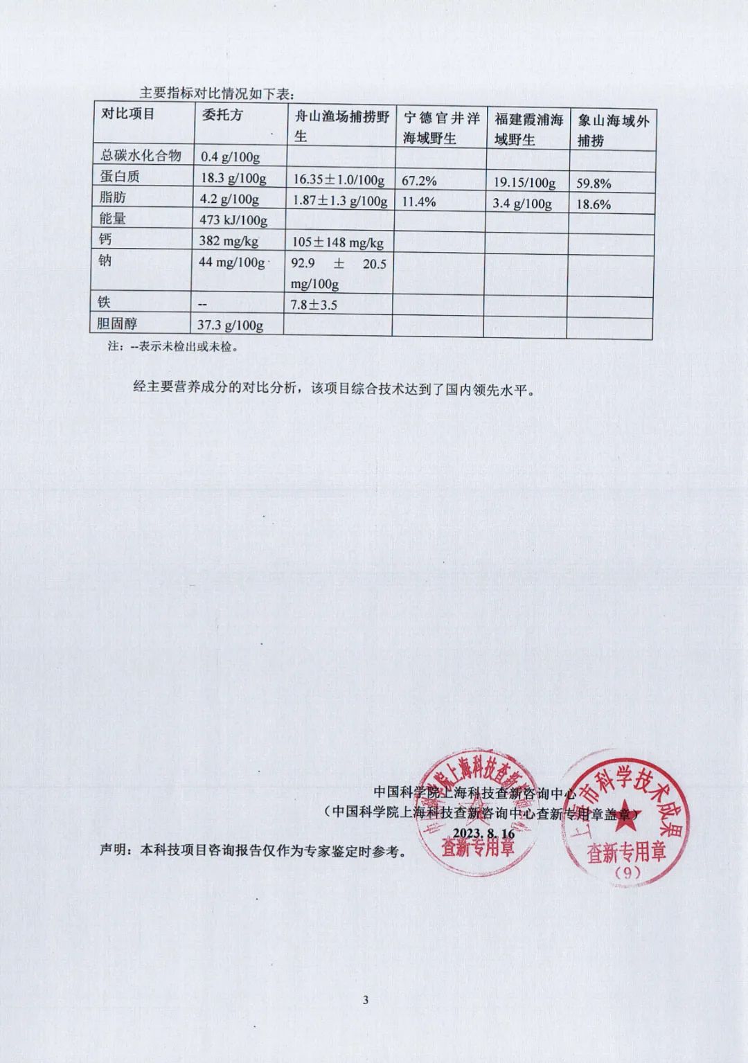 福鱼荟·闽投1号|第26届中国国际渔业博览会精彩收官